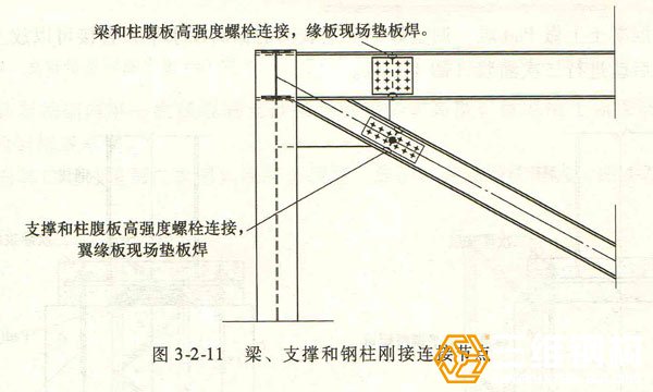 圖梁、支撐和鋼柱剛接連接節(jié)點(diǎn)